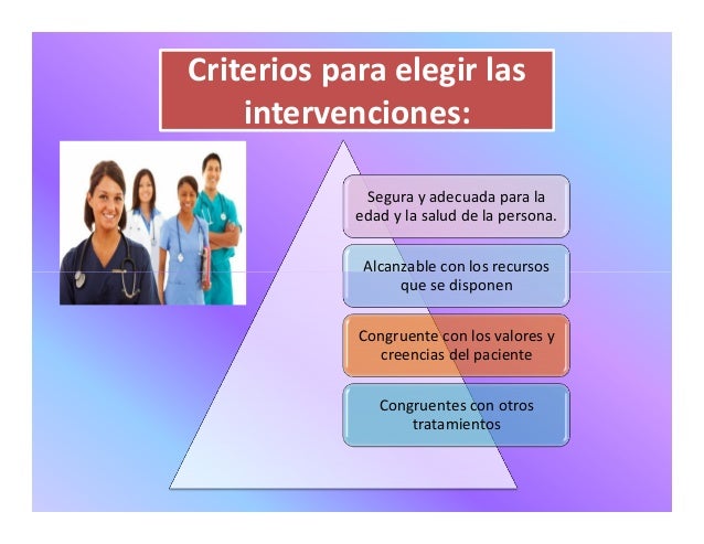 Intervenciones de enfermeria ACanoM