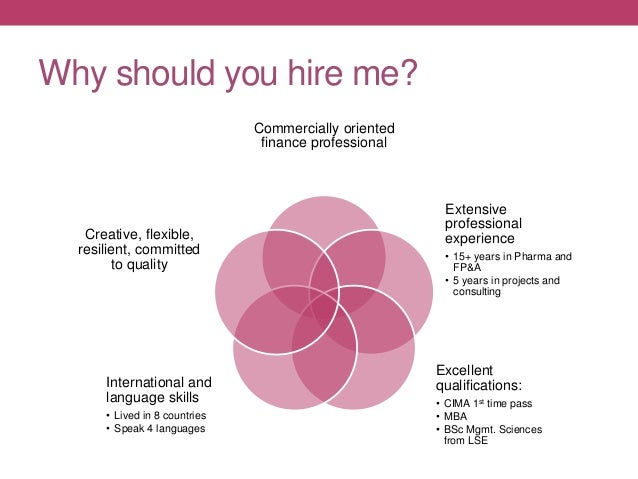 sales interview presentation
