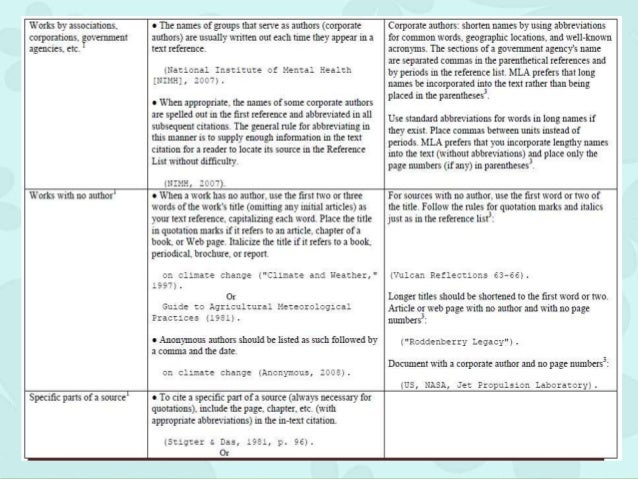 Methods of research and thesis writing by calderon and gonzalez pdf