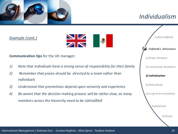 Essay On Egyptian Civilization Closing The Gap Essay Cultural Competence Argumentative Essay Tips also Types Of Bullying Essay Write My Cultural Difference Essay How I Spent My Summer Vacation Essay For Kids