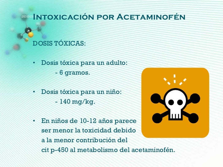 Intoxicación por acetaminofen Intoxicación por acetaminofen