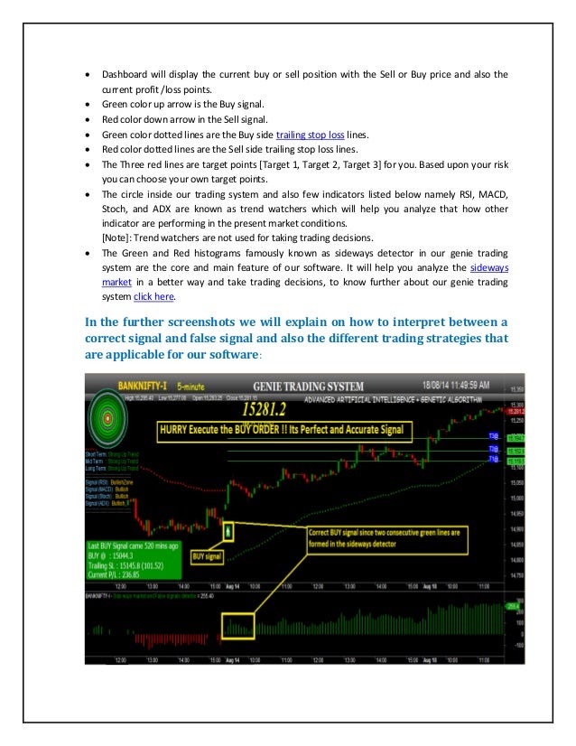 Intraday trading signals