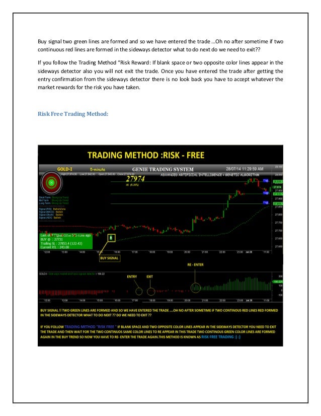 Intraday trading signals