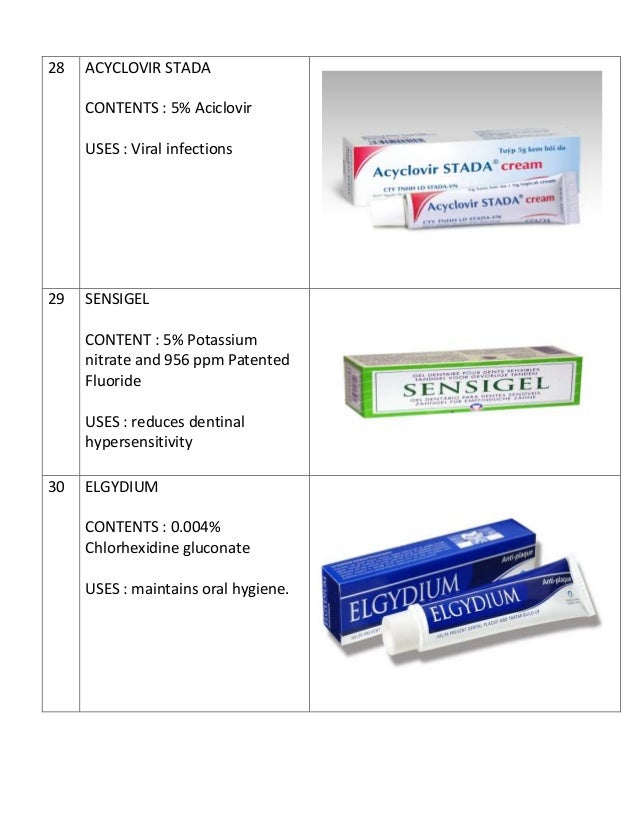 Intraoral ointments Intraoral ointments