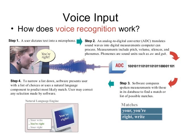intro to computer system how does voice recognition work