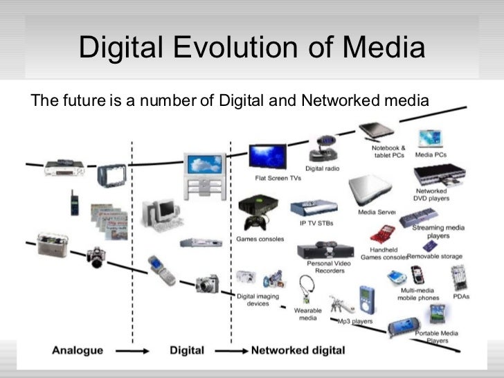 Intro To Online Advertising Greg Stuart