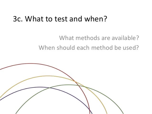 How to write survey or review papers and What sections