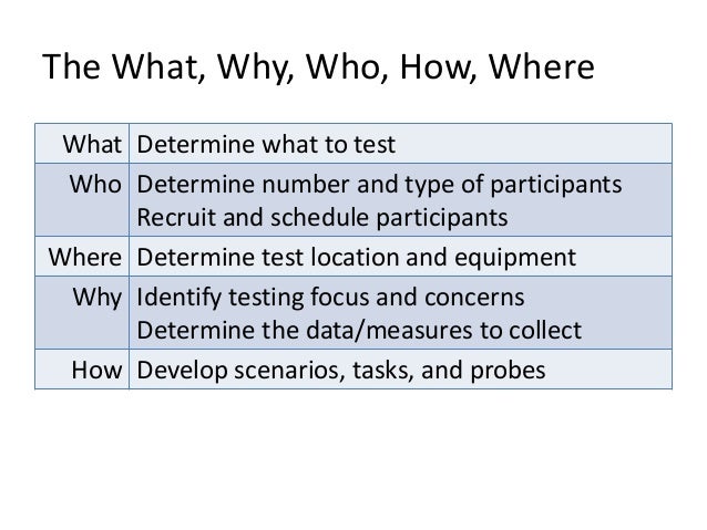 Survey research - Wikipedia, the free encyclopedia