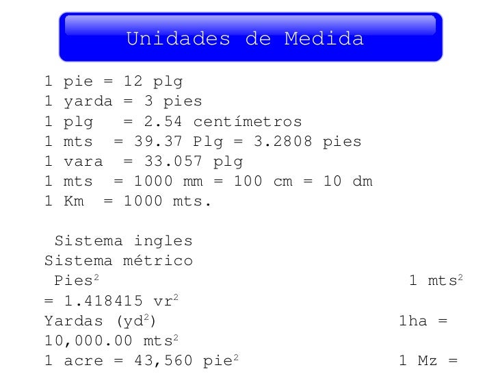 Cuanto Es 39 Pulgadas En Centimetros