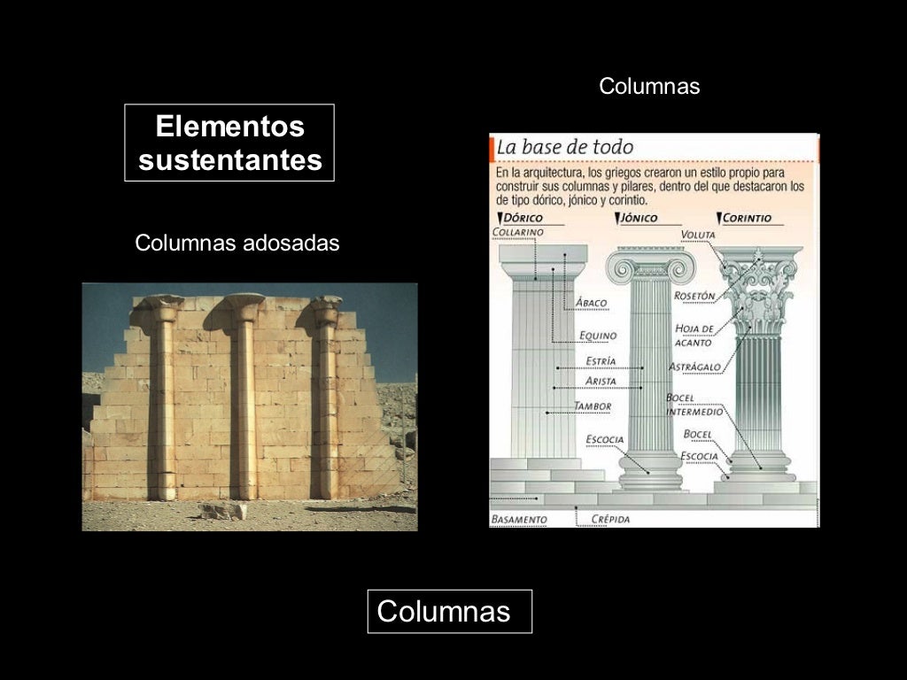 Columnas  Columnas Columnas adosadas Elementos sustentantes 