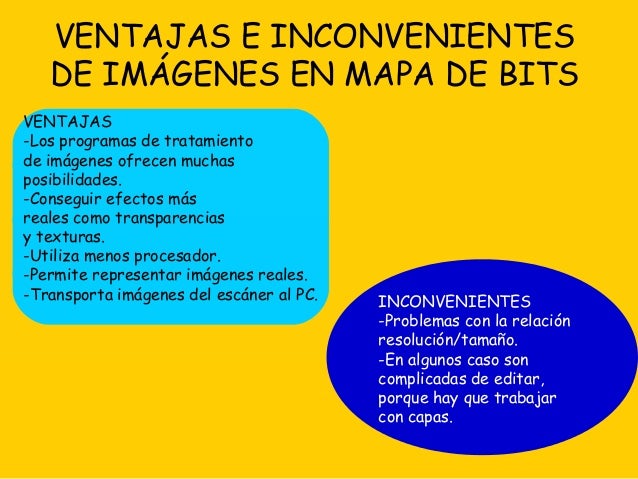 Introducción a la imagen digital