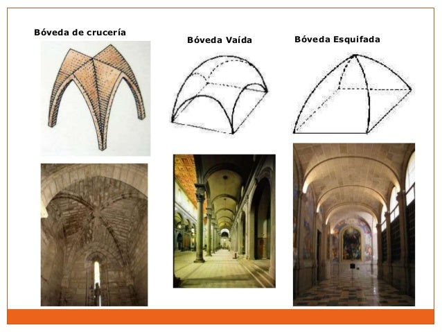 Introduccion elementos tecnicos