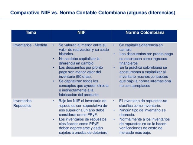 Introduccion a las_ifrs
