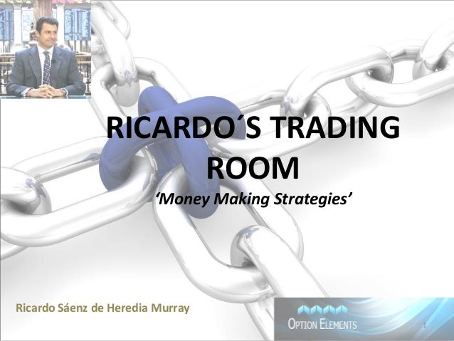 Live options trading room