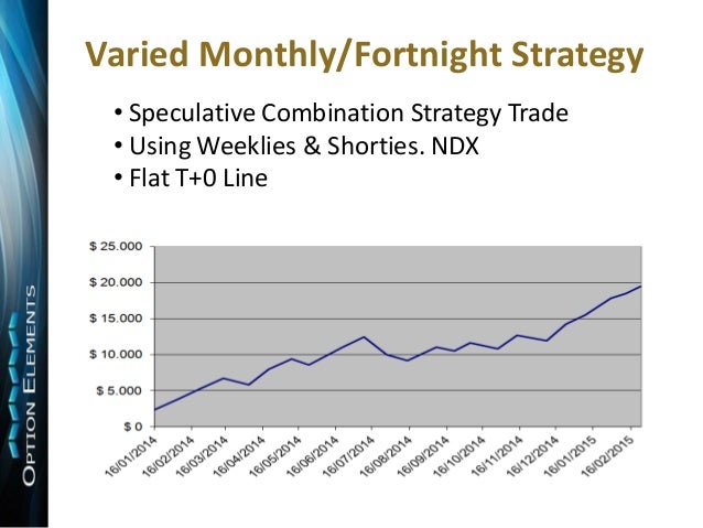 Live options trading room