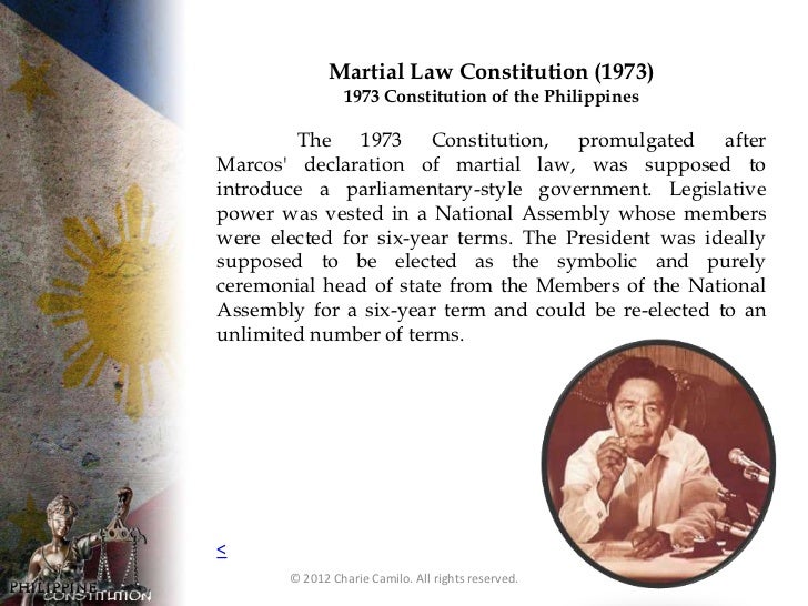 Introduction to Philippine Constitution 1987