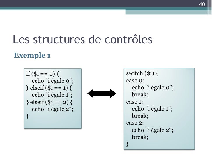 exemple de if en php