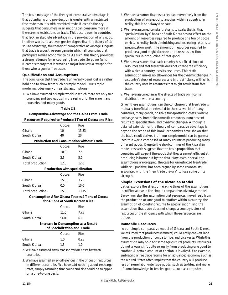 Introduction international trade theory