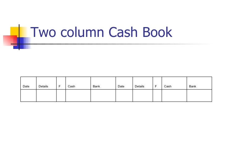 Introduction to acccounting chapter 3 new