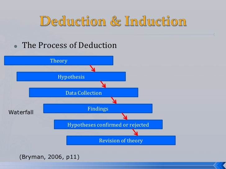 business research methods bryman business research methods bryman