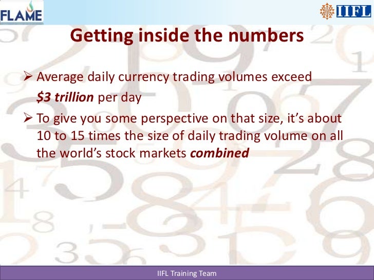 Introduction of currency