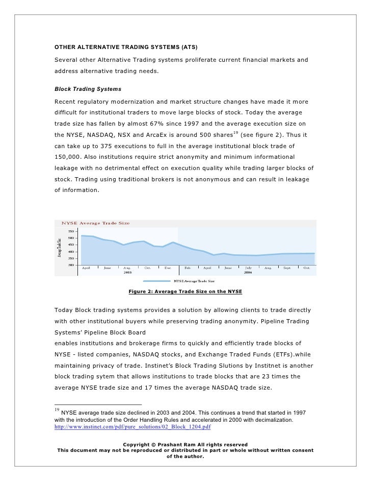 Alternative trading system ecn