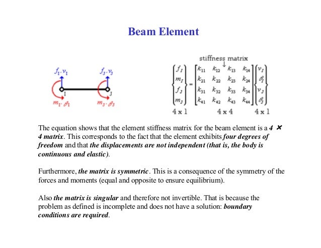 view testing the equivalence of