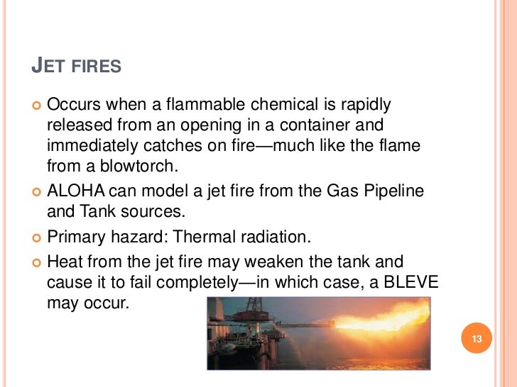 Introduction to fires and explosions