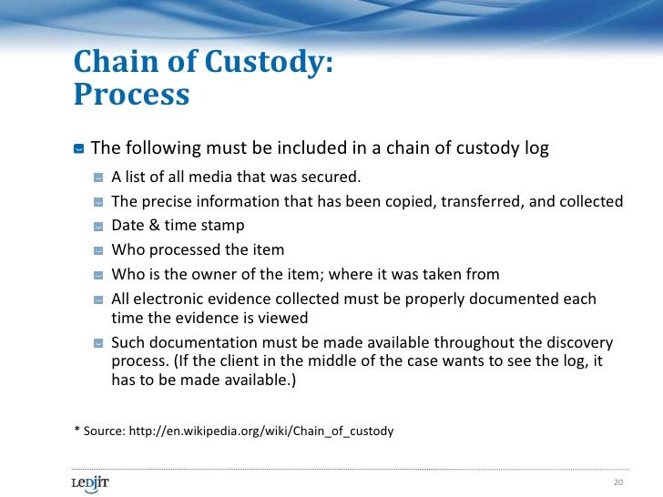 Introduction To Forensic Methodologies