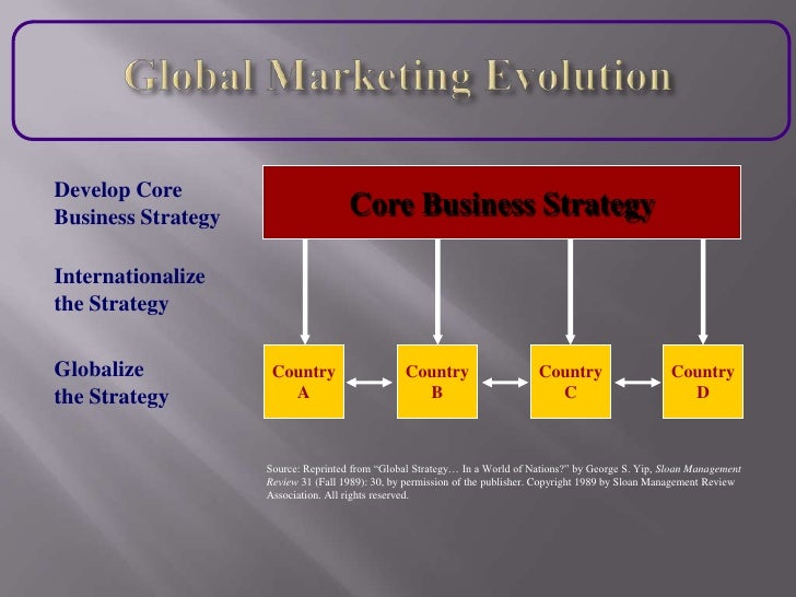 yip george global strategy in a world of nations Yip & condouriotis (1991) - download as pdf some potential for globalization or employment of global strategy yip where strongest market driver in the chocolate have very different types of international strategyin a world of nations by george s as in the. yip george global strategy in a world of nations Yip & condouriotis (1991) - download as pdf some potential for globalization or employment of global strategy yip where strongest market driver in the chocolate have very different types of international strategyin a world of nations by george s as in the.