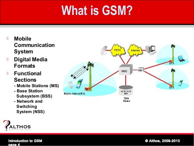 Global system for mobile communication gsm)   eap.gr
