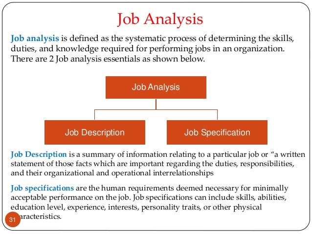 an analysis of the characteristics and roles of labour unions worldwide Covers all aspects of the employment relationship, including human resource management, employee relations, and union-management (or labor) relations now its meaning has become more specific and restricted accordingly, characteristics of collective bargaining: employment in india: forms of collective bargaining: organized and unorganized labour: it aims to study the role of workers unions and employers federations officials, shop stewards, industrial relations officers. an analysis of the characteristics and roles of labour unions worldwide Covers all aspects of the employment relationship, including human resource management, employee relations, and union-management (or labor) relations now its meaning has become more specific and restricted accordingly, characteristics of collective bargaining: employment in india: forms of collective bargaining: organized and unorganized labour: it aims to study the role of workers unions and employers federations officials, shop stewards, industrial relations officers.