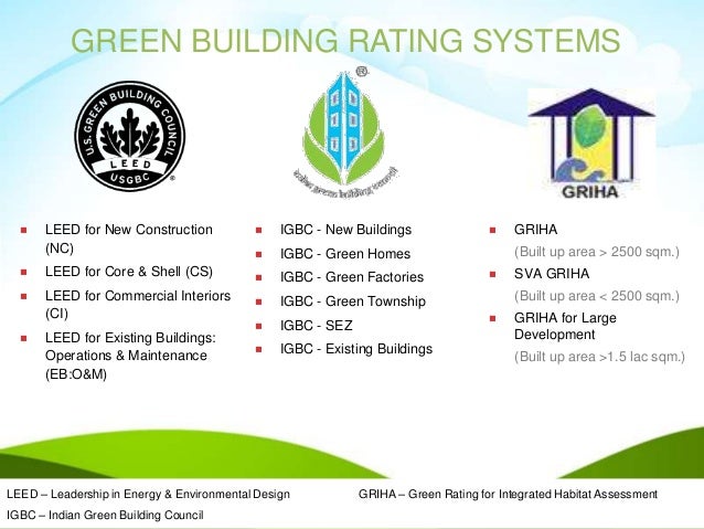 Township Building Materials List Township Building Materials List