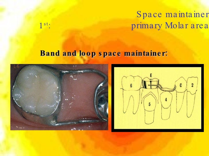 Introduction to pediatric dentistry 2009(new)