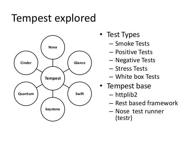 the tempest essay introduction Hsc area of study: shakespeare the tempest read an exemplar hsc english band 6 discovery essay and understand what’s required to write a band 6 discovery essay. the tempest essay introduction Hsc area of study: shakespeare the tempest read an exemplar hsc english band 6 discovery essay and understand what’s required to write a band 6 discovery essay.