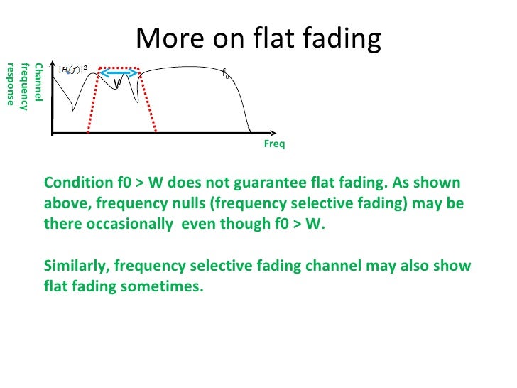 Introduction To Wireless Fading Channels