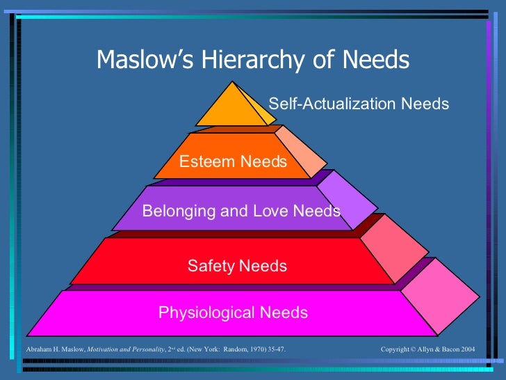 the need to belong rediscovering maslow s hierarchy of needs the need to belong rediscovering maslow s hierarchy of needs