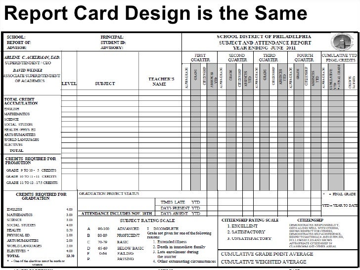 report card book book report card reportthenews631 web fc2 report card book book report card reportthenews631 web fc2