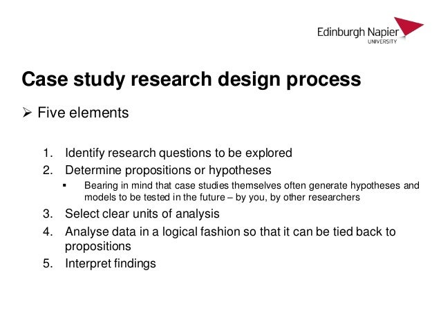 How to write research questions for a case study