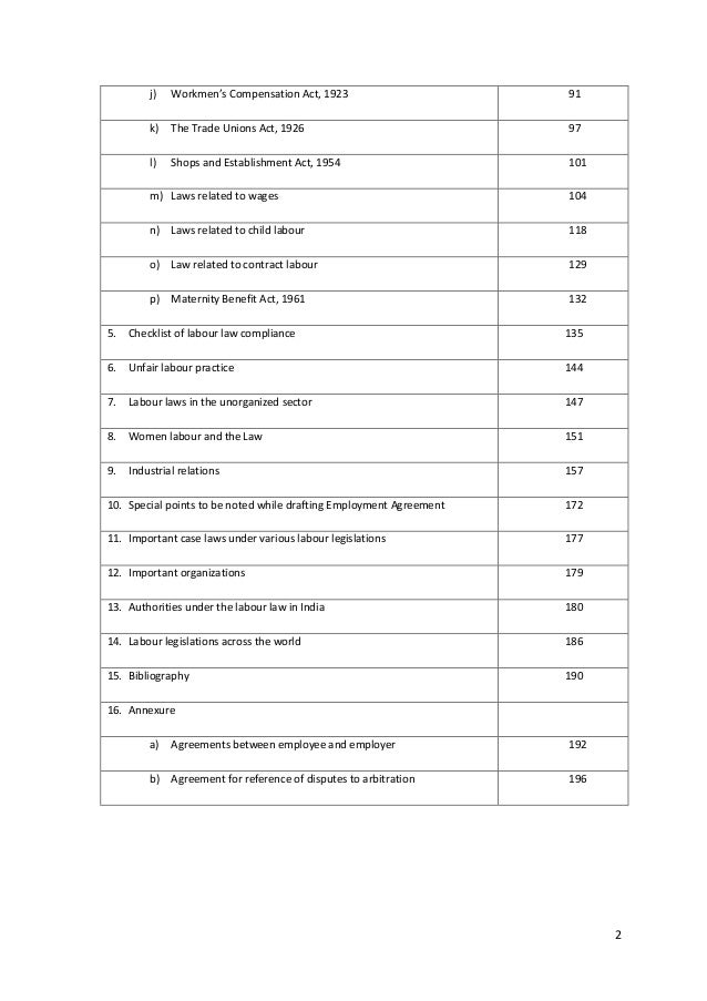 Employee Compensation Act 1923 Bare Act Pdf