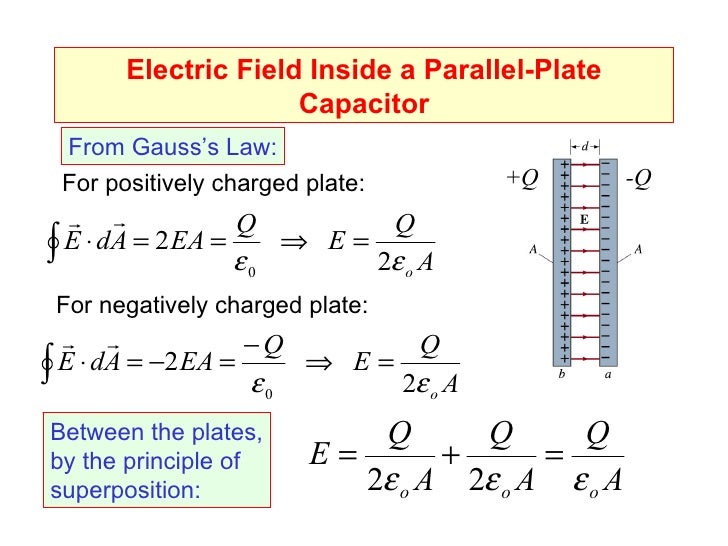 Intro To Capacitors