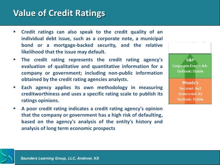 rating credit report programs security