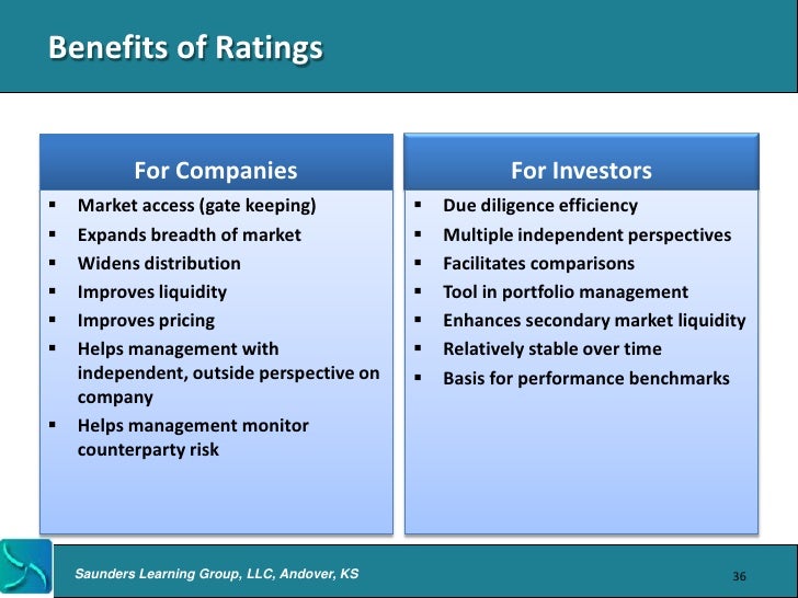 Intro to Credit Rating Agencies