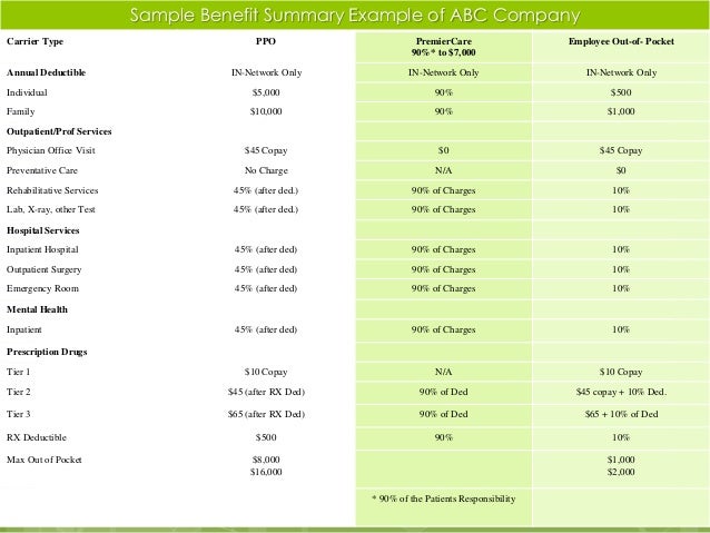 medical brochure example