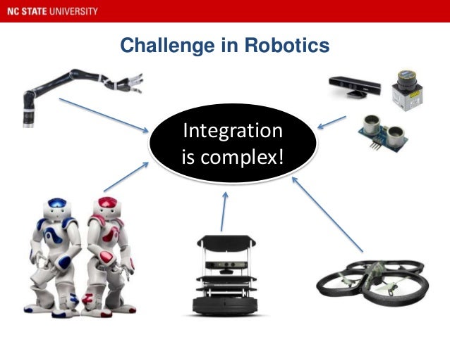 robot operating system robot operating system