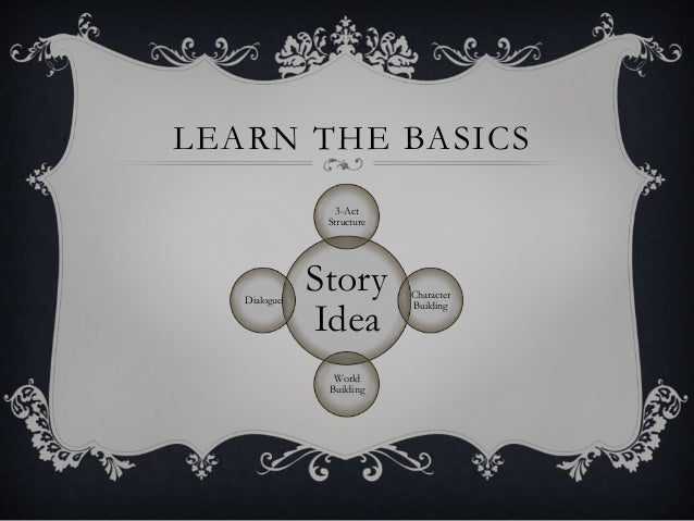 Creative Writing Workshop