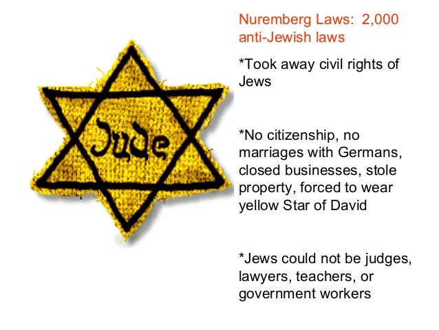 an introduction to the issue of german anti semitic thought Introduction to the holocaust and ethical problems facing the german people in which genocide would become the key focus of nazi antisemitism. an introduction to the issue of german anti semitic thought Introduction to the holocaust and ethical problems facing the german people in which genocide would become the key focus of nazi antisemitism.