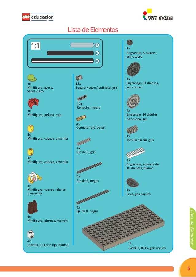 Resultado de imagen para inventario wedo