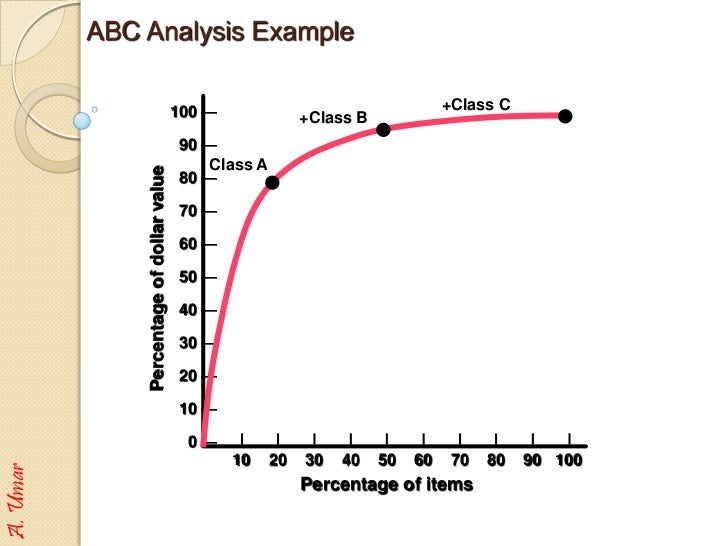 how long are short essay answers how long are short essay answers