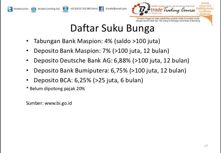 Daftar suku bunga forex